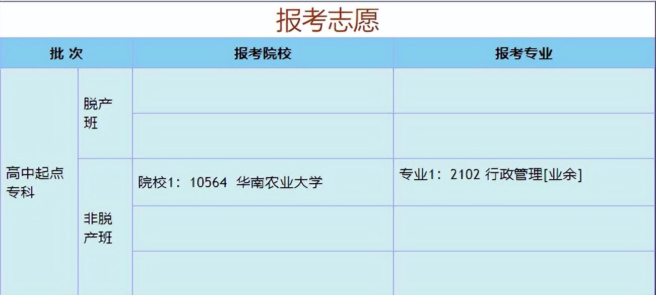 成人高考网上报名流程（成人高考报名步骤图解）